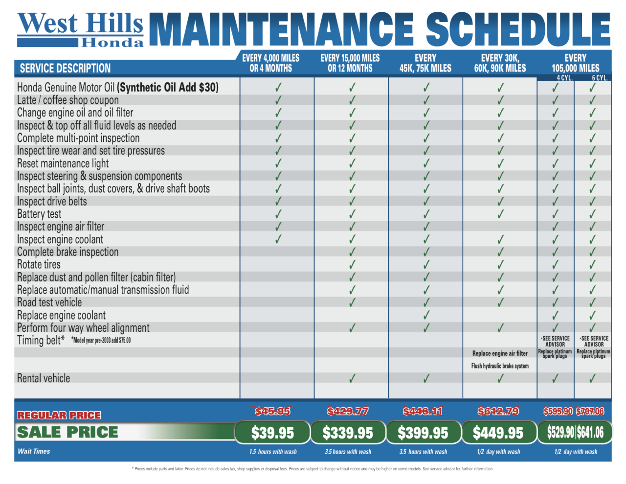 2021 honda pilot maintenance schedule
