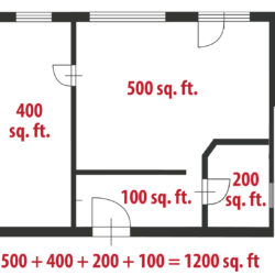 5,000 btu air conditioner room size
