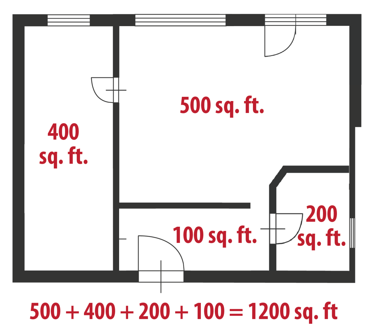 5,000 btu air conditioner room size