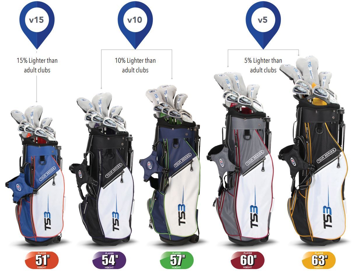 Best youth golf clubs