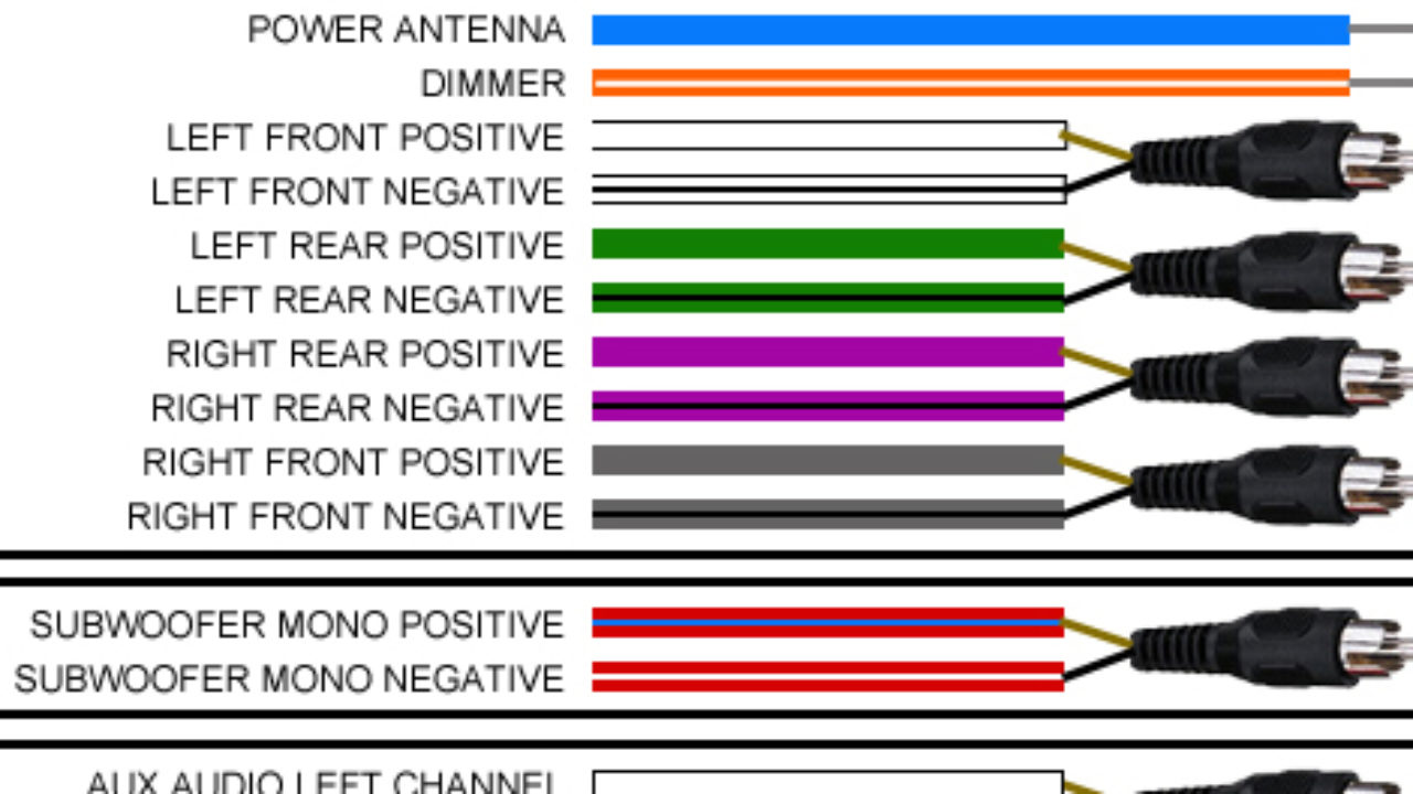 Harness color code kia radio color wiring diagram