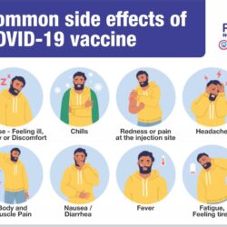 Covid vaccine side effects long-term joint pain