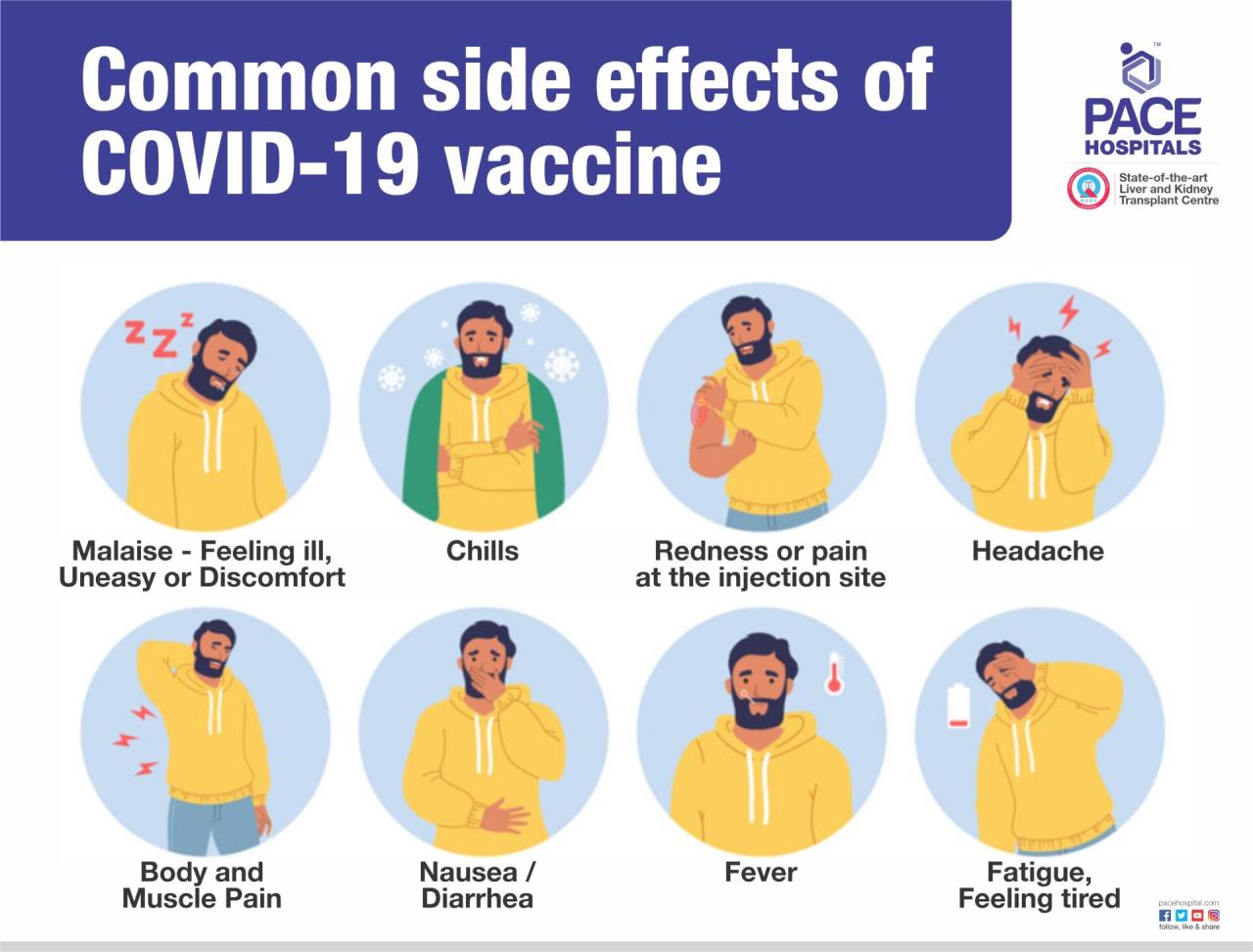 Covid vaccine side effects long-term joint pain