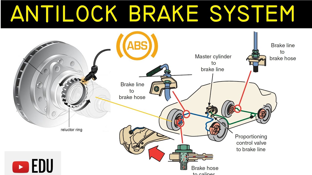 68437098ab module anti lock brake system