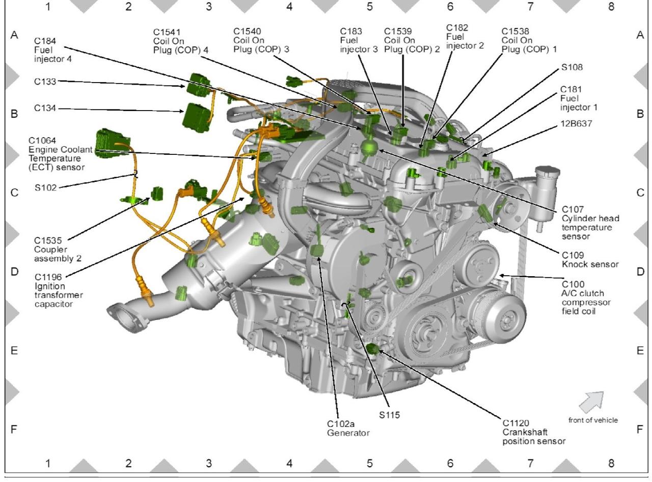 Chevy 5.3 coolant temperature sensor location