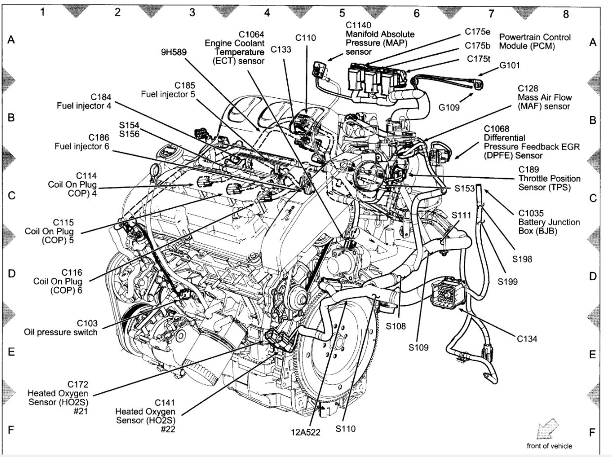 Oil pressure sensor location