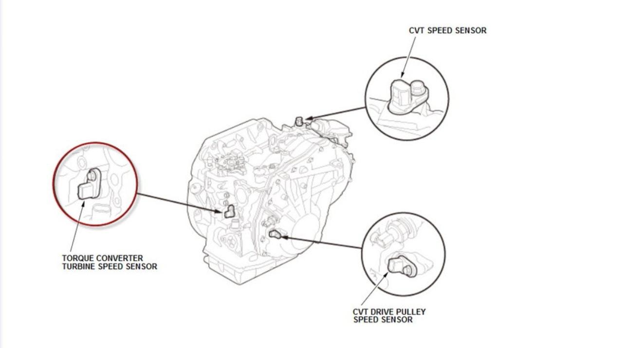 P0717 input/turbine speed sensor location