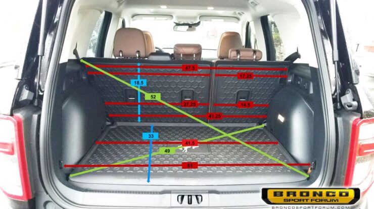 Ford bronco sport cargo space